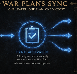 Diablo 4 Season 14 War Plans Sync Co-op Guide